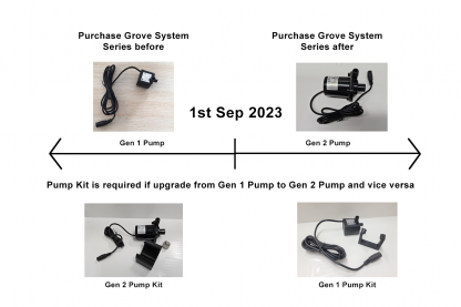 Gen 1 Water Pump, Adaptor Kit - Image 2